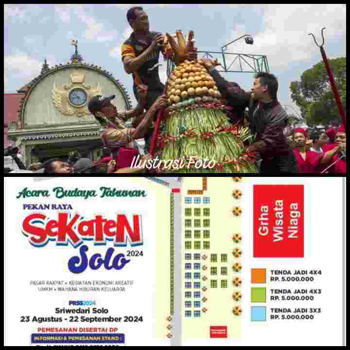 Tradisi Sekaten Kembali Digelar,
Dimeriahkan Juga Oleh Event Pekan Raya