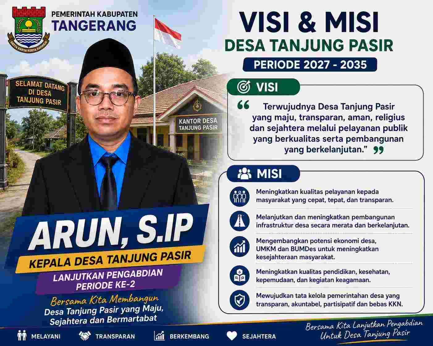Kepala Desa Tanjung Pasir H. Arun, S.IP. Resmi Lanjutkan Pengabdian Periode Kedua, Usung Visi Desa Maju, Transparan dan Sejahtera