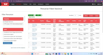 Dituding Terseret Arus Kolusi Terkait Anggaran Publikasi, Skretariat DPRD Kota Tangerang Layangkan  Hak Jawab